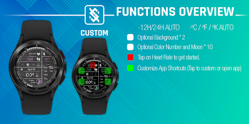 BFF6- Blackboard Version 6