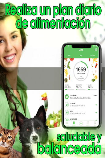 How to Know How Many Calories