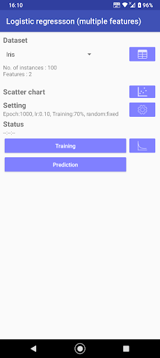 Logistic regression playground