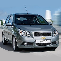 Icon image Chevrolet Aveo T250/T255