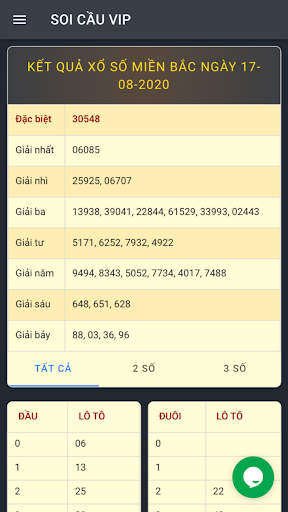 Soi Cầu Miền Bắc