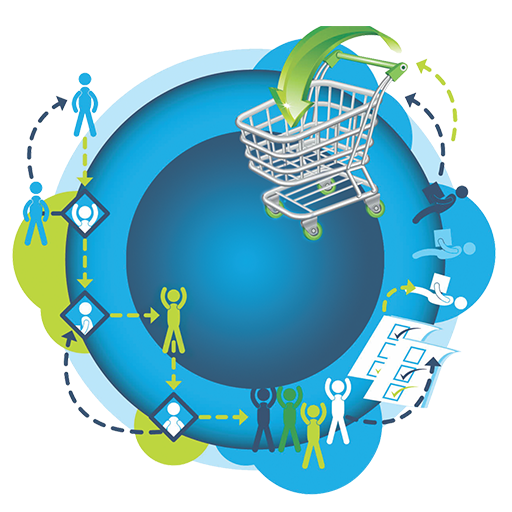 Global Procurement Summit