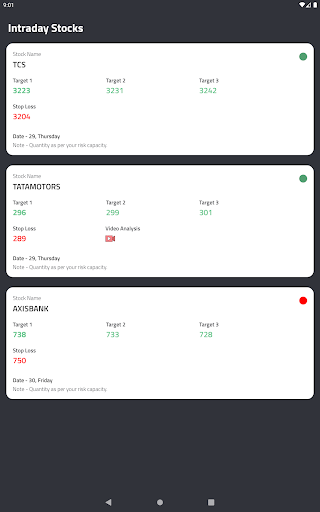 Free Intraday Trading Tips Liv