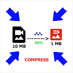 Cover Image of डाउनलोड MP4 Video Compressor & Image  APK