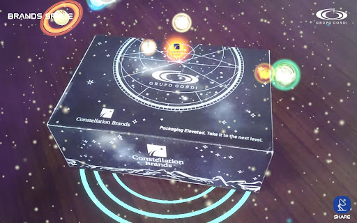 Gondi Constellations