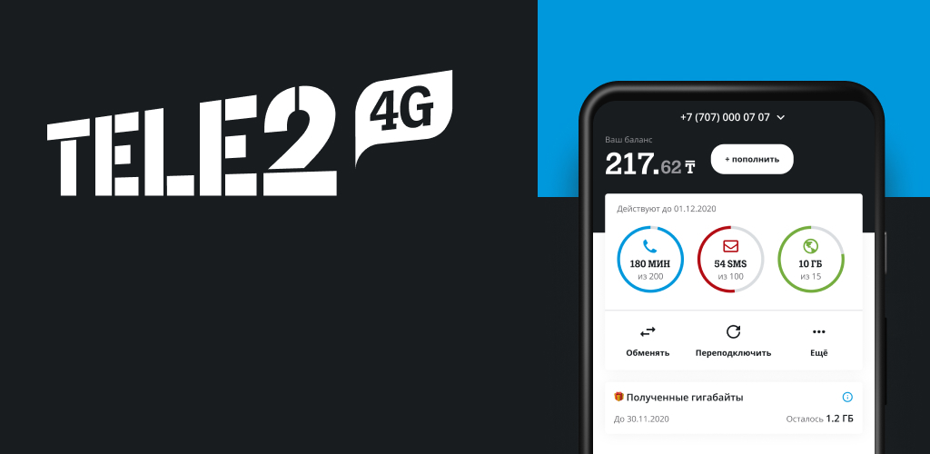 Теле2 казахстан личный. Tele2 Казахстан. Теле2 Казахстан. Теле2 Казахстан logo.