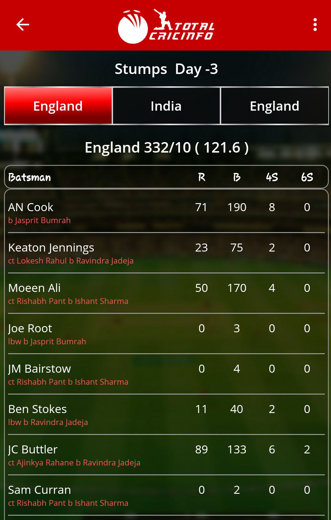 Android application IPL Live Cricket Score Updates screenshort