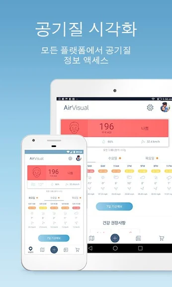 IQAir AirVisual 미세먼지, 공기질 예보_6