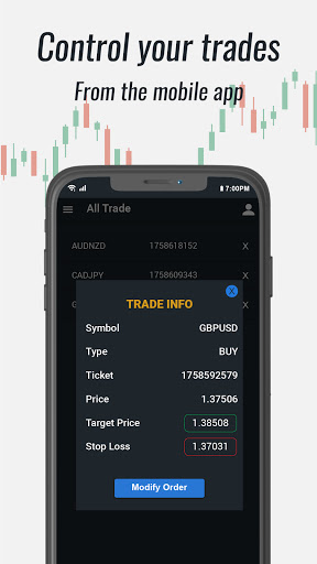 Wetalktrade Forex Signals App
