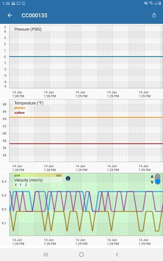 Simplicity Mobile Screen 3