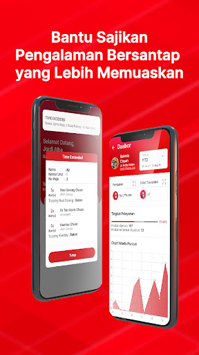 Saji Aplikasi Bisnis Restoran Screenshot 3 - AppWisp.com