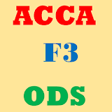 Quiz No1 for F3  Financial Acc icon