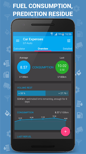 Screenshot of Car Expenses Manager