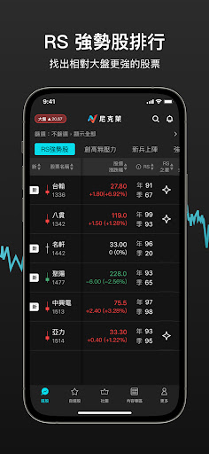 尼克萊RS找強勢股 Screen 3