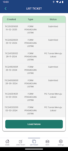 E-Tenant Tunas Industrial
