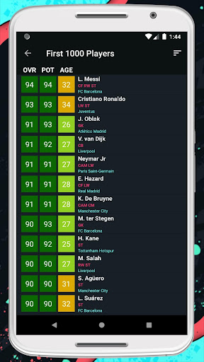 Player Potentials 20 Screen 2