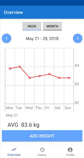 Weight Tracker - BMI calculato Screen 2