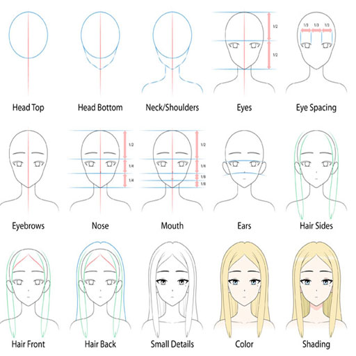 How To Draw Anime