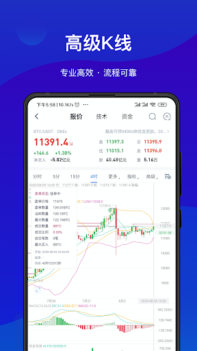 Android application AICoin screenshort