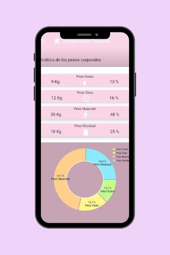 Android application Body Composition screenshort