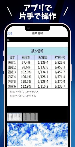 バジリスク絆２/天井などの攻略情報 Screen 2