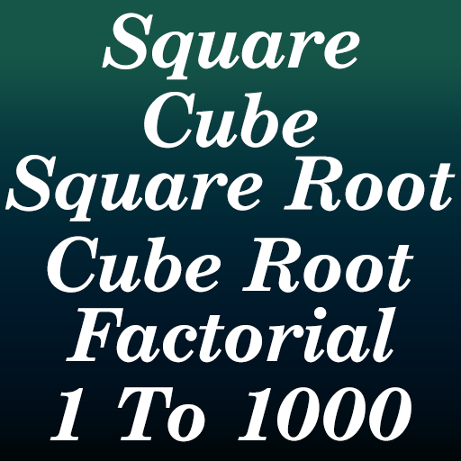 Square, Cube, Root & Factorial  Icon