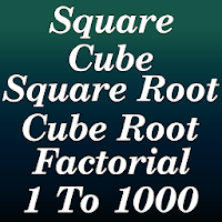 Square Cube Root and Factorial