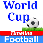 Cover Image of Download History Timeline Of Football World Cup 1.8 APK
