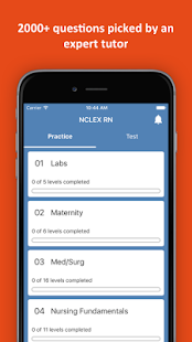 NCLEX RN Practice Test