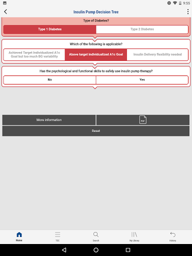 Clinical Practice Guidelines
