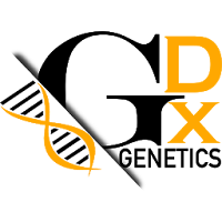 GDX QRCard– Best digital transformation App Free