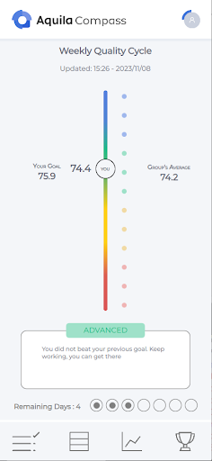 Android application Aquila Compass screenshort