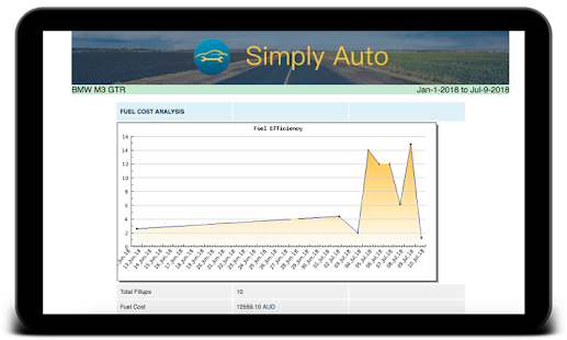 Simply Auto - Fahrzeugkosten Screenshot
