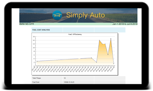 Simply Auto - Fahrzeugkosten स्क्रीनशॉट