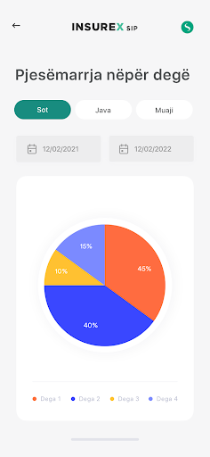Insurex SIP Screen 2