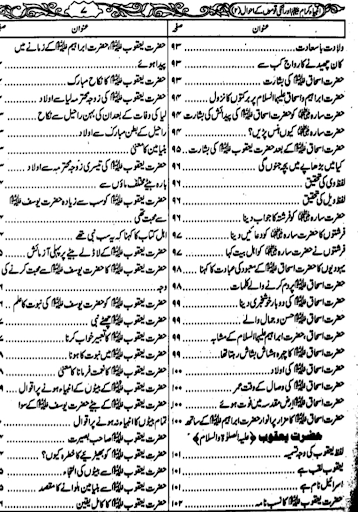 دعوت اسلامی کی کتابیں Screen 3