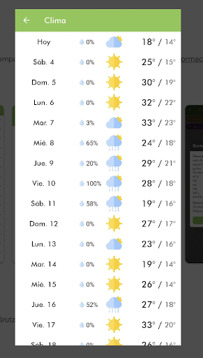 Las Grutas Turismo Screen 3