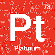 Periodic Table 2021. Chemistry in your pocket