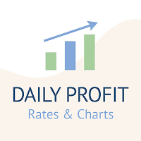 DailyProfit - Rates & Charts