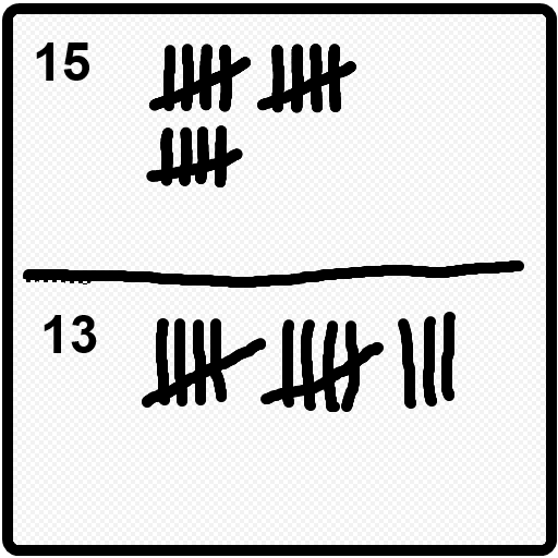 Tally Sheet Header - AppWisp.com