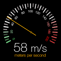 Speedometer - Speed Test GPS
