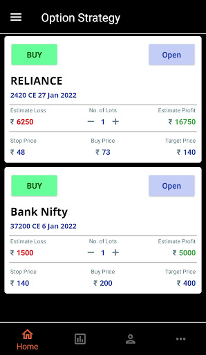Option Strategy Screen 2