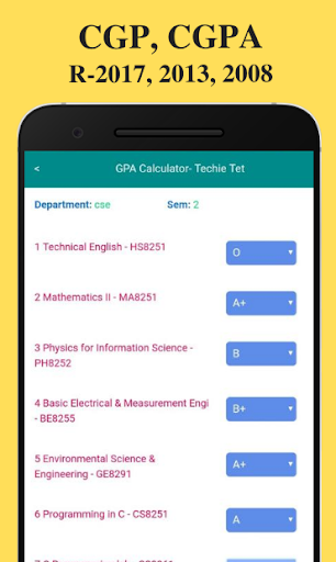 Anna university CGPA Calcula