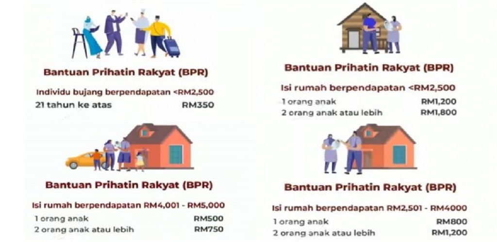 Bpr 2021 Semakan Panduan Baru Latest Version Apk Download Com Xytechmy Bprbaru Apk Free
