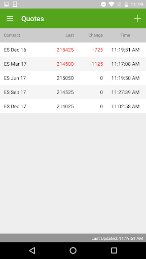 RJO Mobile Trader Screen 2