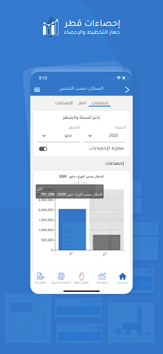 Qatar Statistics Screen 2