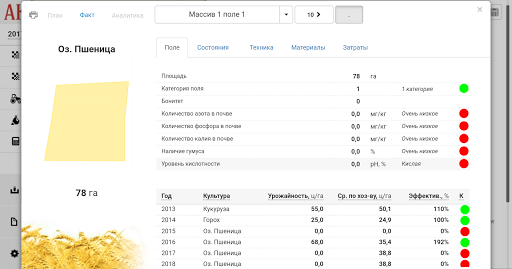 АгроКонтролер Screen 3