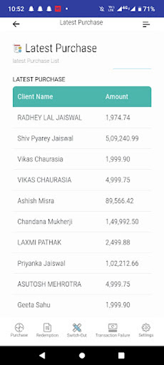 Tejas Investor Services
