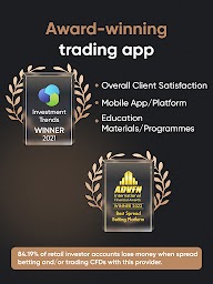 Spread Betting by Capital.com