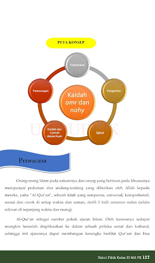 Ushul Fikih MA Kelas 11 Indo screenshot 15